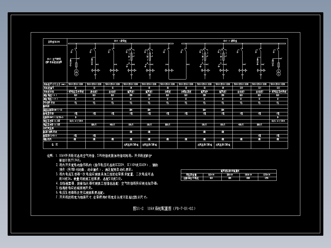 图31-2  10kV系统配置图（PB-7-D1-02）