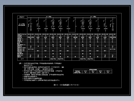 图31-2  10kV系统配置图（PB-7-D1-02）