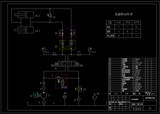 ZY10000-26-55D液压支架（二级互帮安全阀）（CAD+说明书）缩略图