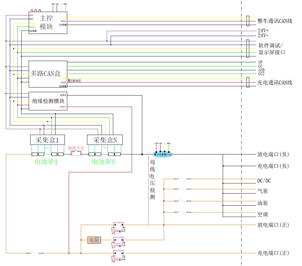 动力电池及电池管理系统BMS（stp+cad+资料）