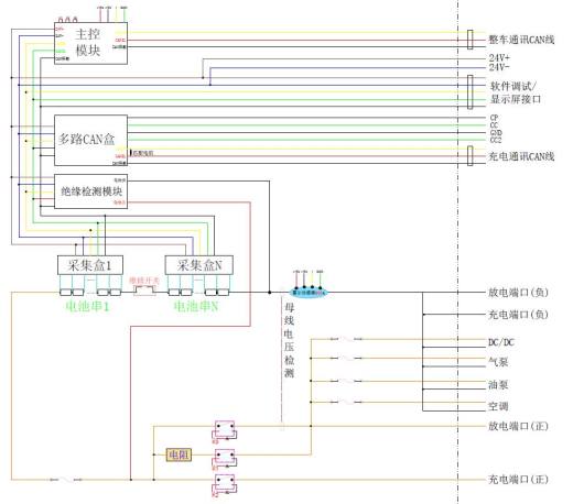 动力电池及电池管理系统BMS（stp+cad+资料）缩略图