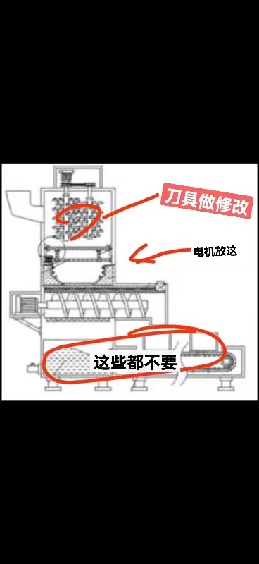 破碎机、破碎筛分一体机缩略图