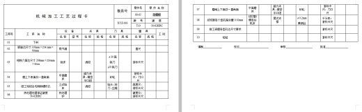 塑料圆罩盖的注塑模具设计及成型工艺-注射模含8张CAD图带卡片缩略图