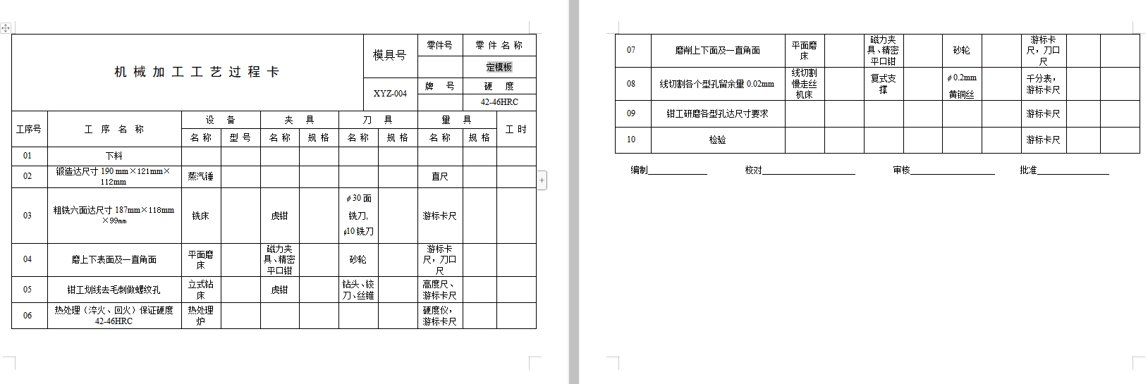 塑料圆罩盖的注塑模具设计及成型工艺-注射模含8张CAD图带卡片