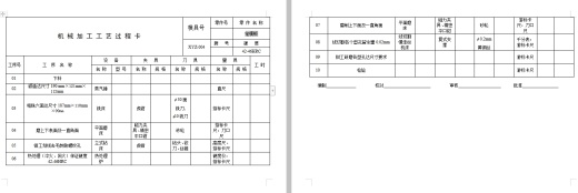 塑料圆罩盖的注塑模具设计及成型工艺-注射模含8张CAD图带卡片缩略图