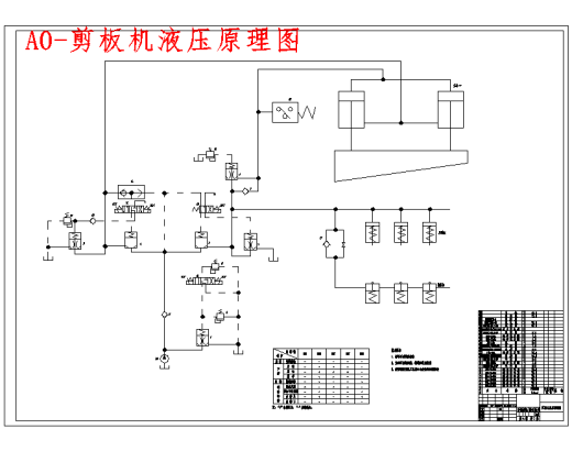 液压剪板机液压系统设计含4张CAD图缩略图