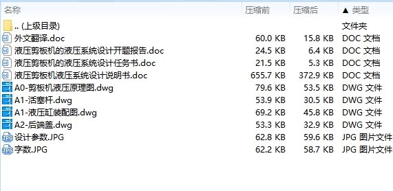 液压剪板机液压系统设计含4张CAD图