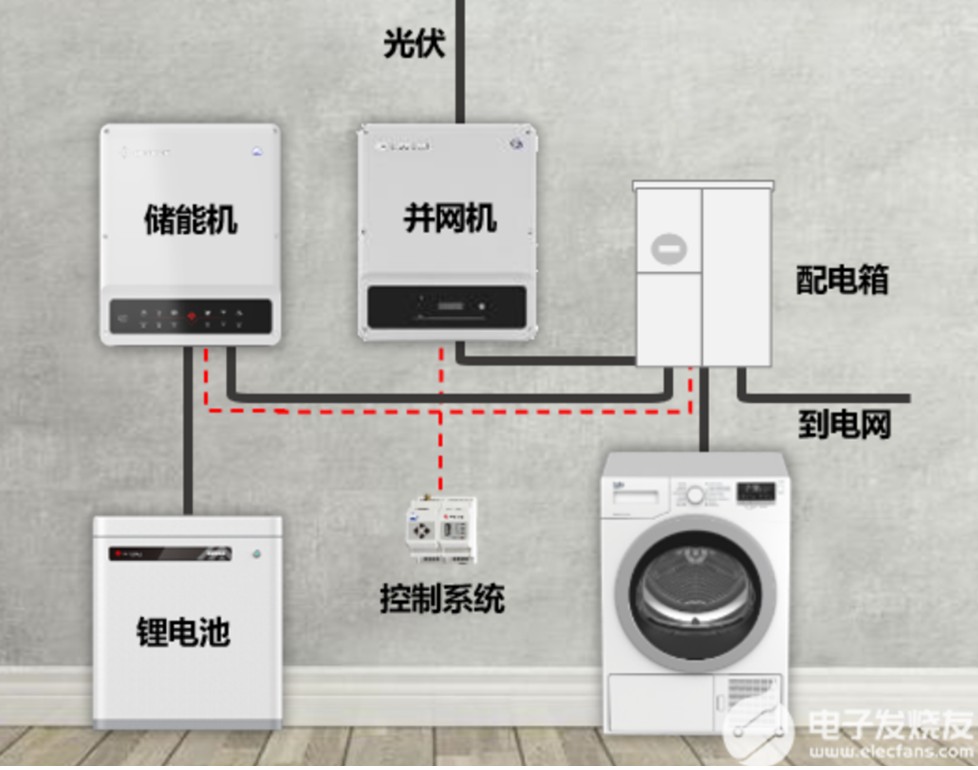 折叠自行车sw三维图