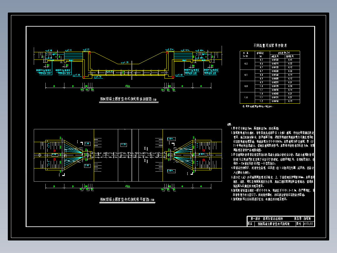 小型农田水利工程倒虹吸设计施工图
