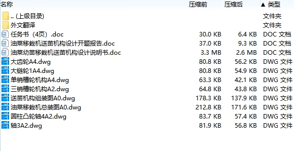 油菜移栽机送苗机构设计含开题及8张CAD图