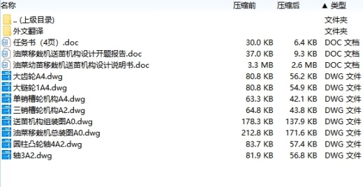 油菜移栽机送苗机构设计含开题及8张CAD图缩略图