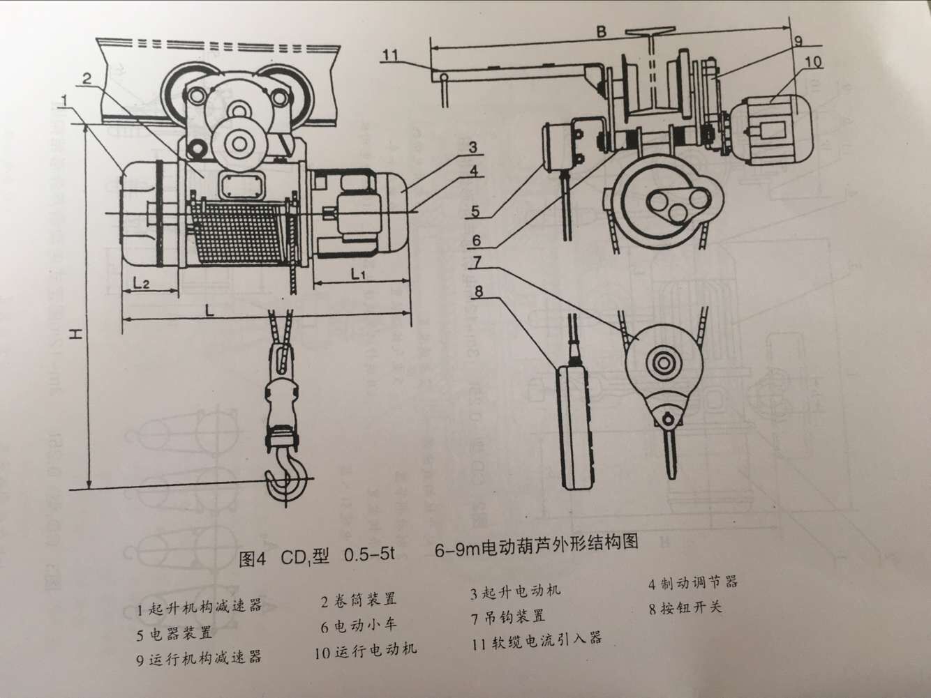 1吨电动葫芦CD1吊高6m挂式可行走三维图 