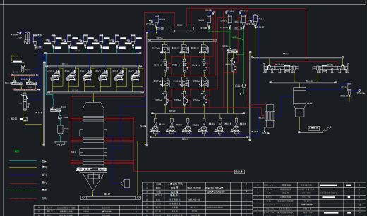 大豆预处理车间设备布置设计油脂工厂设计缩略图