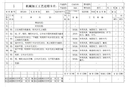 拨叉铣槽夹具（CAD图+CATIA三维+说明书）缩略图