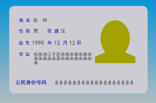 中国居民身份证缩略图