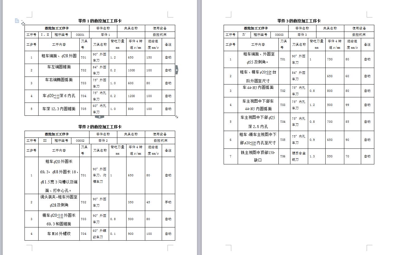 Q442-芯轴套数控加工工艺及编程设计