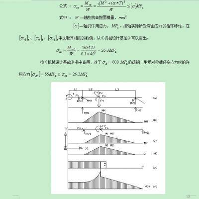 玉米脱粒机CAD图纸 机械设计参考资料设计素材缩略图