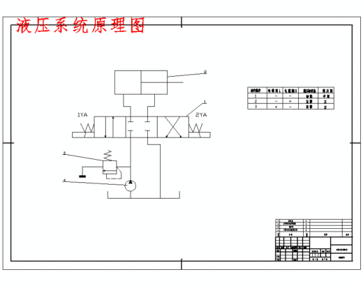 数控车床自动回转刀架设计-电气含开题及7张CAD图缩略图