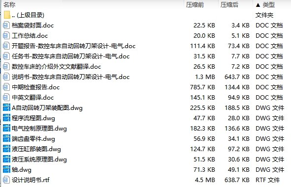 数控车床自动回转刀架设计-电气含开题及7张CAD图
