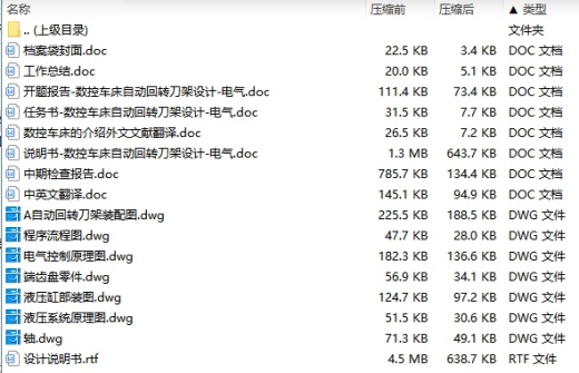 数控车床自动回转刀架设计-电气含开题及7张CAD图缩略图