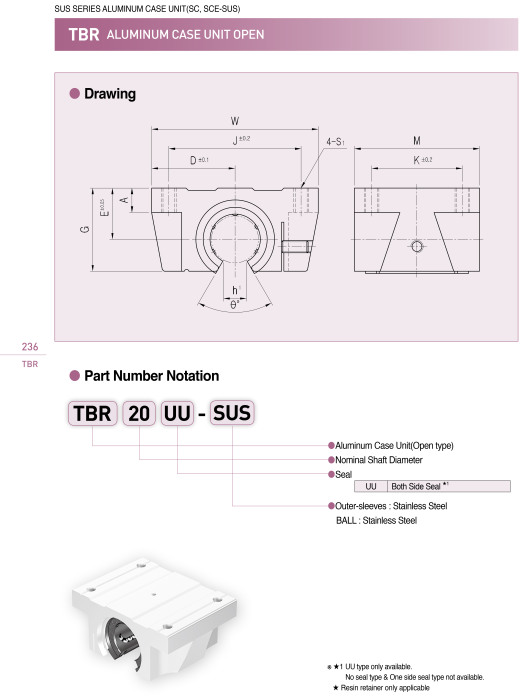开放式直线轴承TBR16UU和TBR20UU缩略图