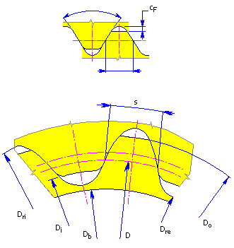 白板笔 （红色）