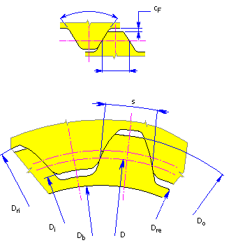 白板笔 （红色）