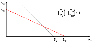白板笔 （红色）