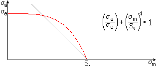 白板笔 （红色）