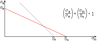 白板笔 （红色）