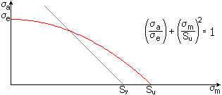 白板笔 （红色）