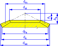 白板笔 （红色）