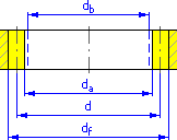 白板笔 （红色）