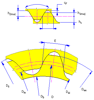 白板笔 （红色）