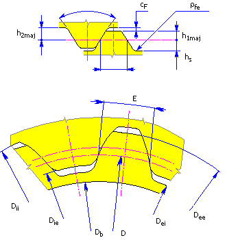 白板笔 （红色）