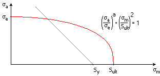 白板笔 （红色）