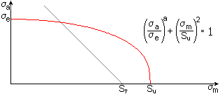 白板笔 （红色）