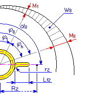 白板笔 （红色）
