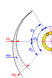 白板笔 （红色）