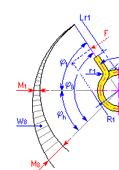 白板笔 （红色）