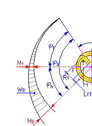 白板笔 （红色）
