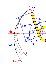 白板笔 （红色）