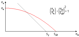 白板笔 （红色）