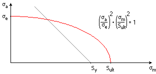 白板笔 （红色）