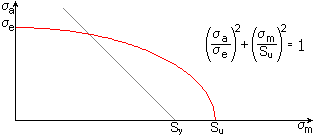 白板笔 （红色）