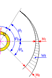 白板笔 （红色）