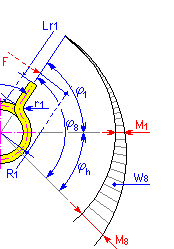 白板笔 （红色）