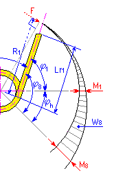 白板笔 （红色）
