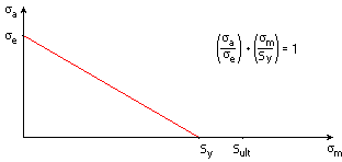 白板笔 （红色）