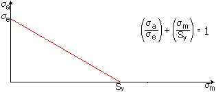 白板笔 （红色）